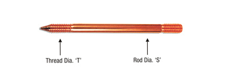 Copper Bonded Threaded Electrode Manufacturer