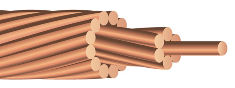 Bare Stranded Copper Conductor  Manufacturer in India