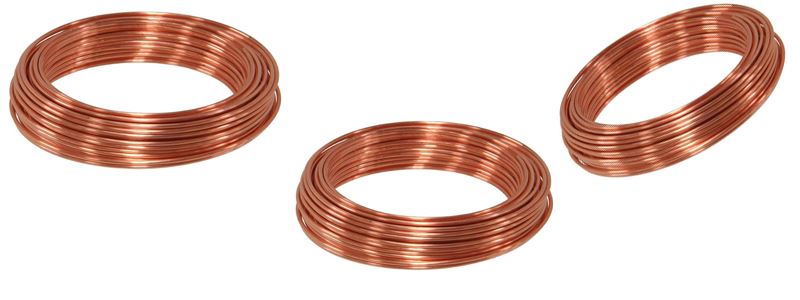 Copper Wire Manufacturer in India