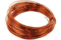 Copper Wire Exporter